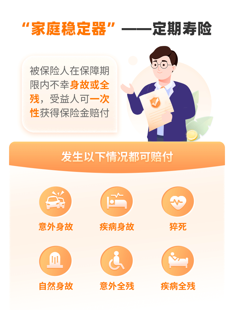 同方全球「臻爱2023」互联网定期寿险