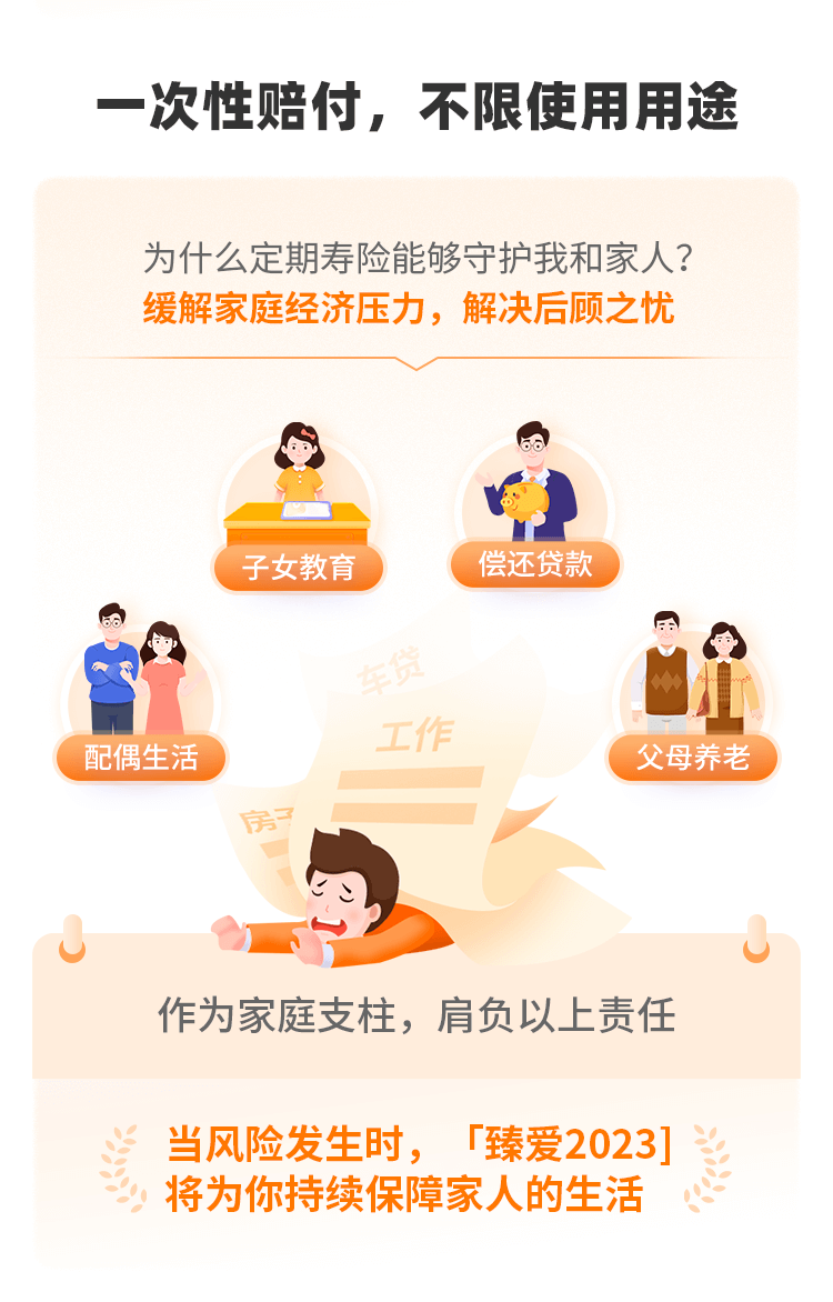 同方全球「臻爱2023」互联网定期寿险