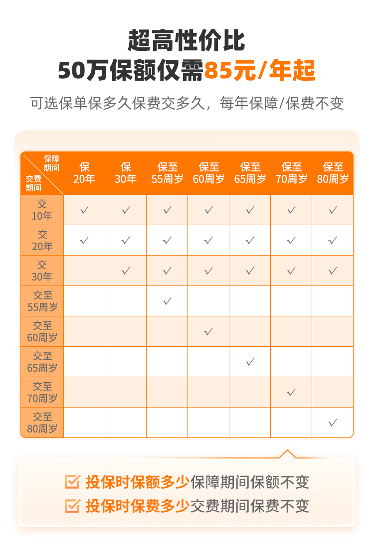 同方全球「臻爱2023」互联网定期寿险