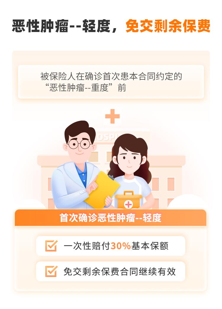 阳光人寿互联网定期恶性肿瘤疾病保险