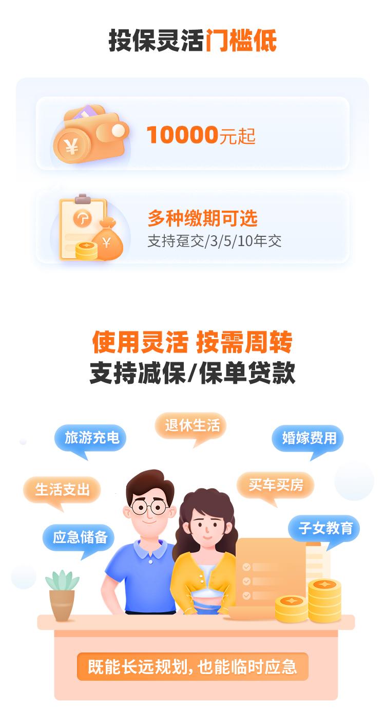招商信诺瑞享传世终身寿险（分红型）