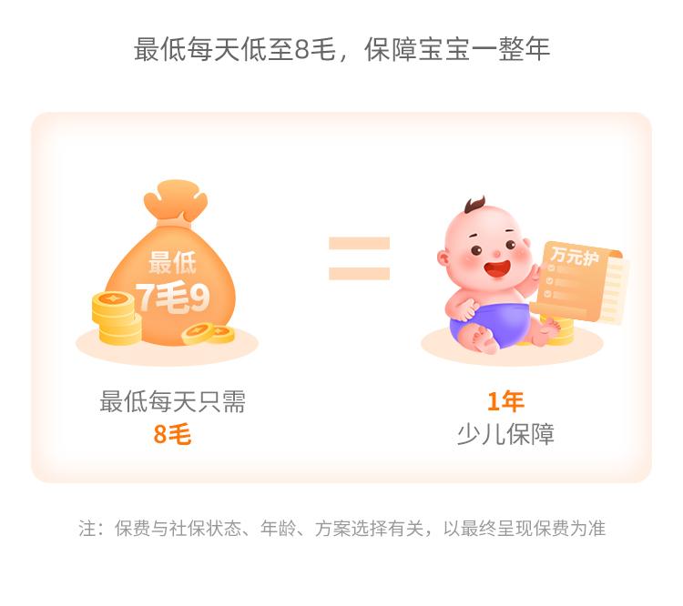 中国平安少儿住院万元护3号
