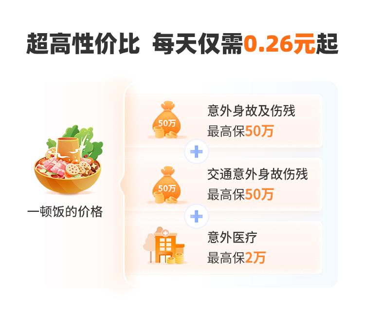 中国人保大护甲6号意外险(入门版）