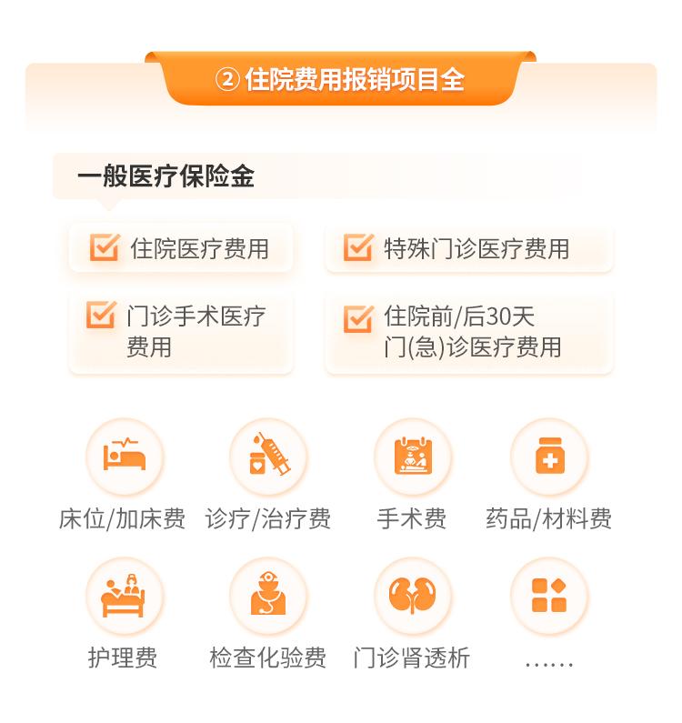 中国人保金医保少儿长期医疗险(0免赔)