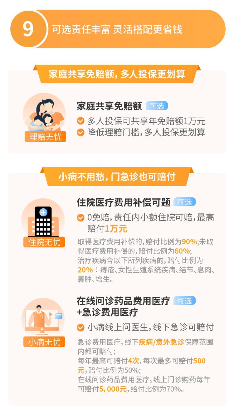 众安保险尊享e生2022百万医疗险
