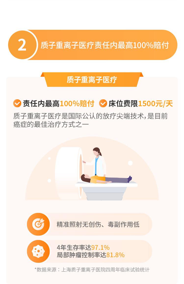 众安保险尊享e生2022百万医疗险