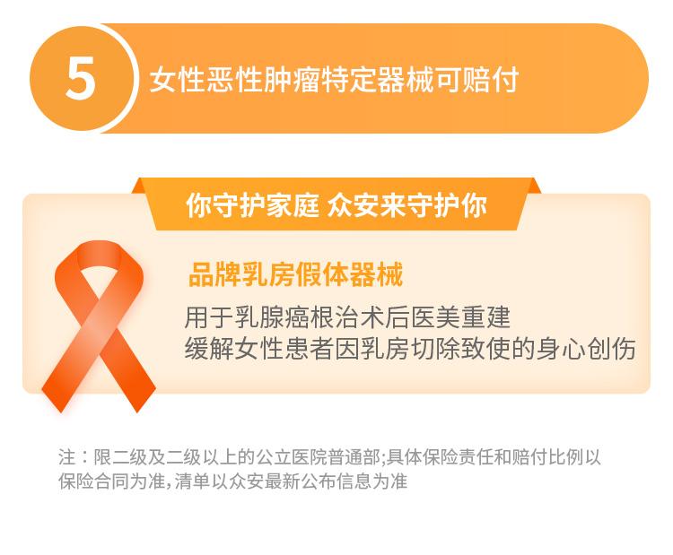 众安保险尊享e生2022百万医疗险