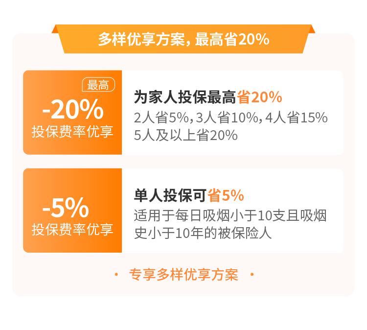 众安保险尊享e生2022百万医疗险