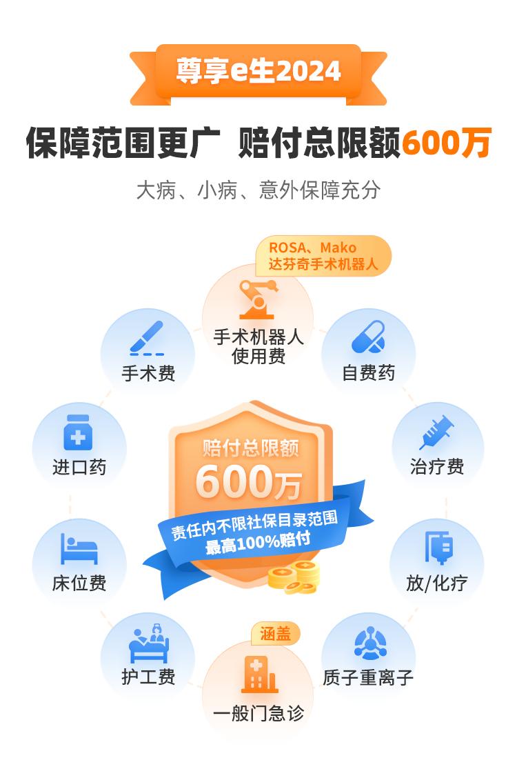 众安保险尊享e生2024版百万医疗险