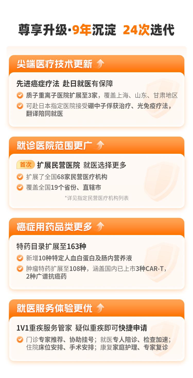 众安保险尊享e生2024版百万医疗险