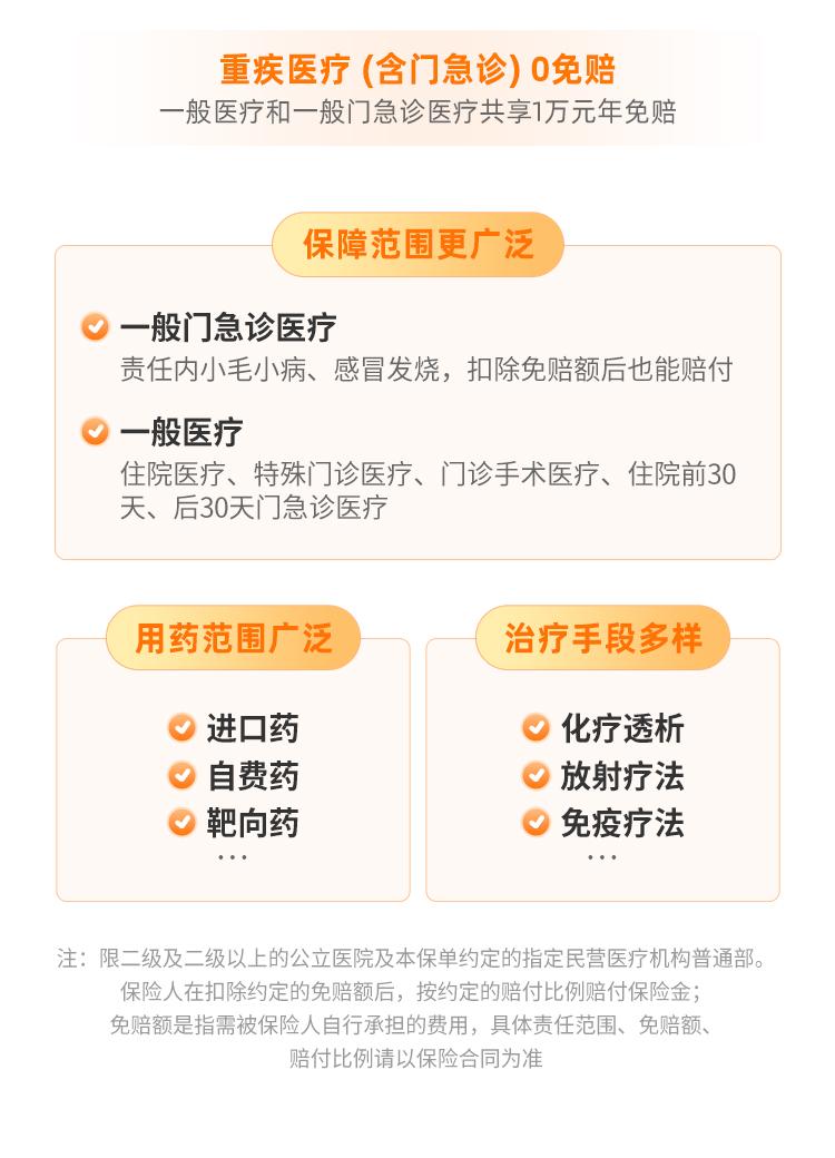 众安保险尊享e生2024版百万医疗险