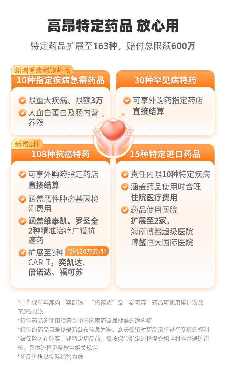 众安保险尊享e生2024版百万医疗险