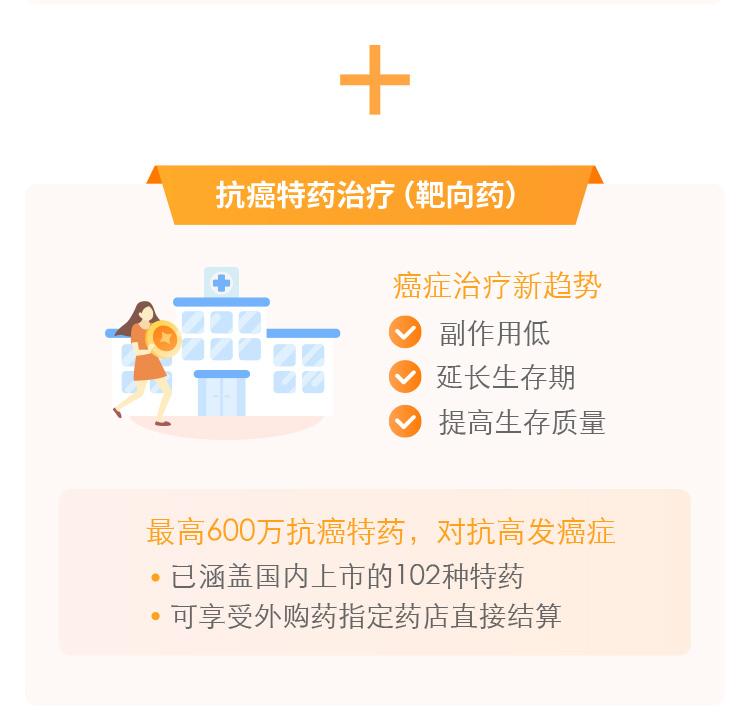 众安保险尊享e生2022百万医疗险