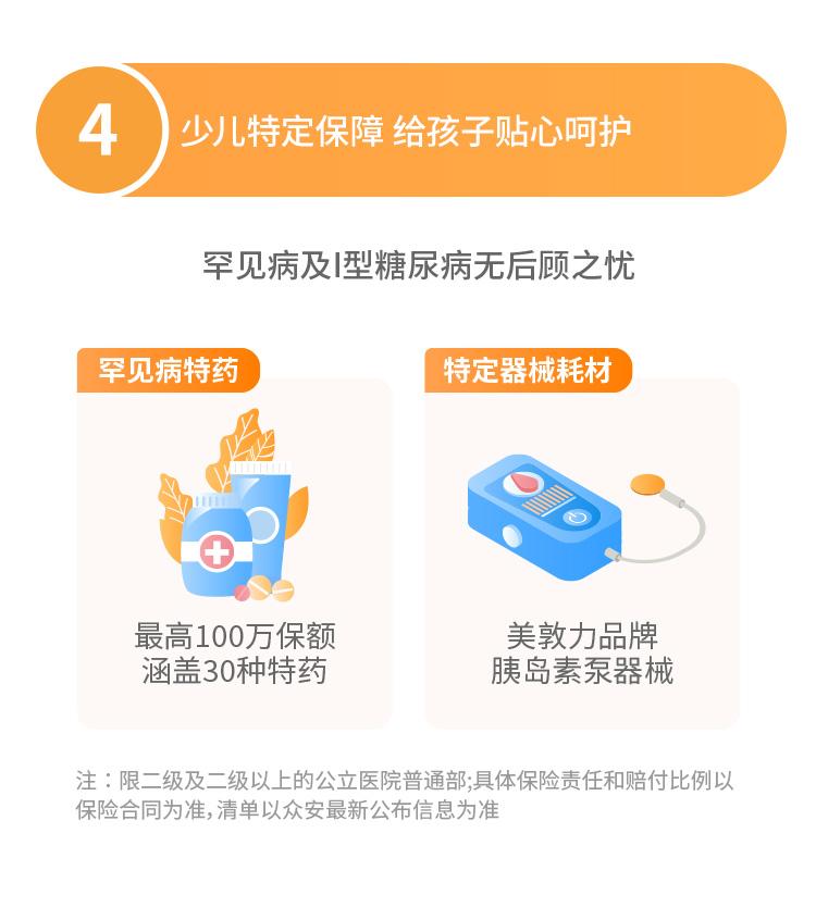众安保险尊享e生2022百万医疗险