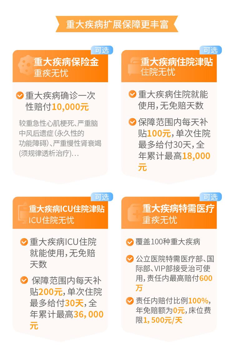 众安保险尊享e生2022百万医疗险